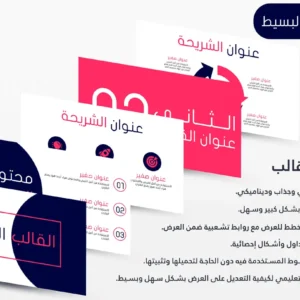 قالب بور بوينت جاهز