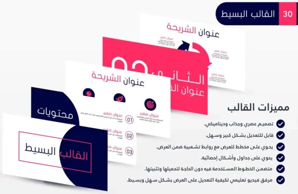 قالب بور بوينت جاهز
